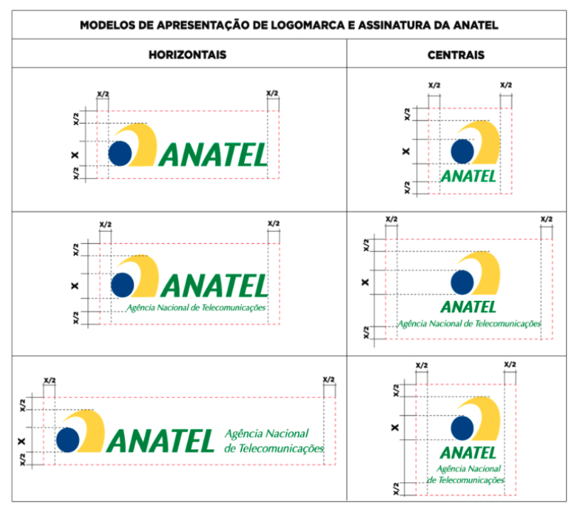 Brazil ANATEL Label Requirements